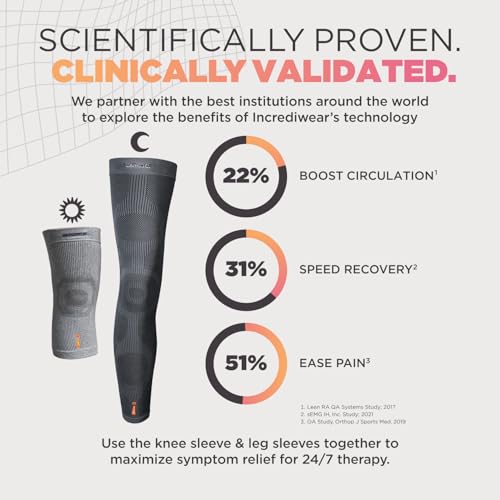 Incrediwear Infrared Leg Sleeves Medium Charcoal Pack of 1 for Men & Women