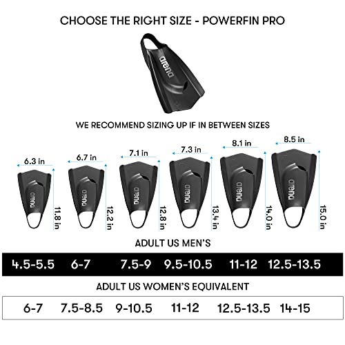 Arena Powerfin Pro II Swim Training Fins Pink 7.5-9 Unisex Silicone Short Blade