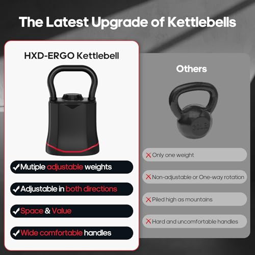 HXD-ERGO Black 6.5-40 lbs Adjustable Kettlebell 6-in-1 Space-Saving Workout Equipment