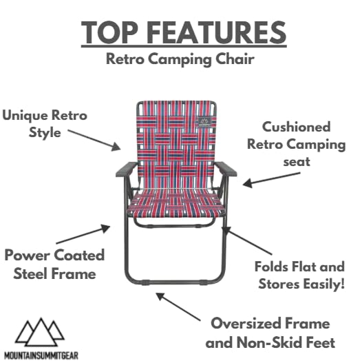 Mountain Summit Gear Retro Webbed Camping Chair - Red/White/Blue, Foldable, 300lb Capacity