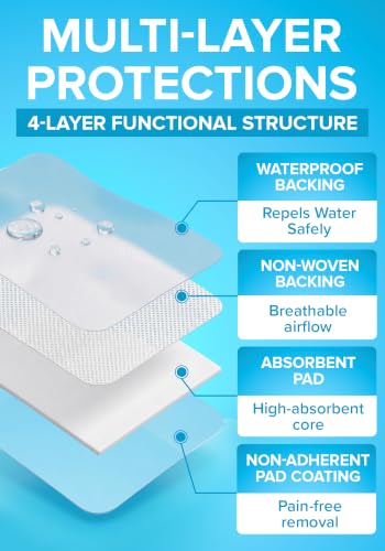 Waterproof 6x8 Inch Wound Dressings 50 Pack - Sterile, Adhesive, Hypoallergenic