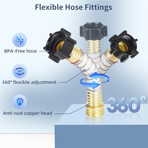 4 Pack Inline RV Drinking Water Filter with Flexible Hose Protector - NSF Certified