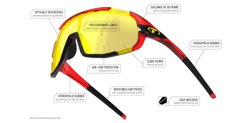 Sledge Sunglasses – Crystal Orange / Clarion Blue AC Red / Clear, Full-Frame Shield