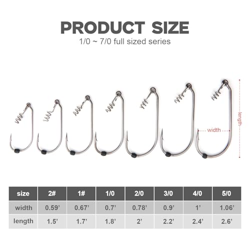 Flipping Worm Hooks with Screw Lock 40/40pcs Mix - Heavy Shank Bass Hooks for Texas & Carolina Rig Fishing