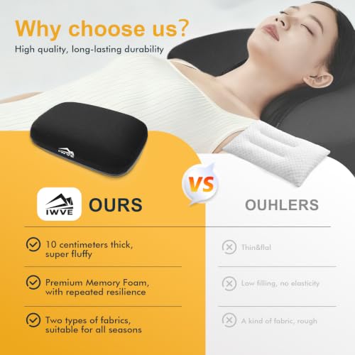 Black Memory Foam Travel Pillow - Ergonomic Neck & Lumbar Support for Camping & Backpacking