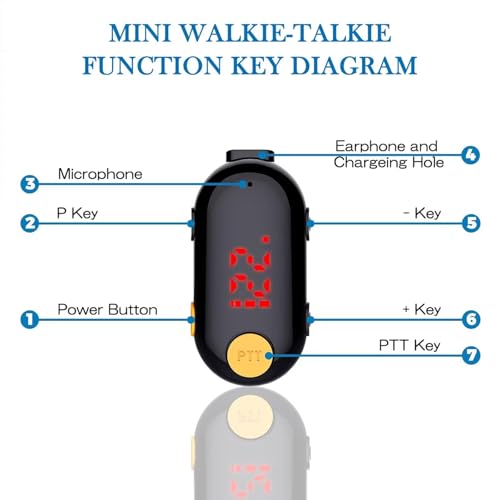 Mini Walkie Talkies with Headsets 2-Way Radios - Black 3 Pack