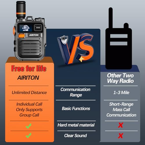 2 Pack Walkie Talkies with Unlimited Range 4G LTE POC Radio Secure Encrypted Communication