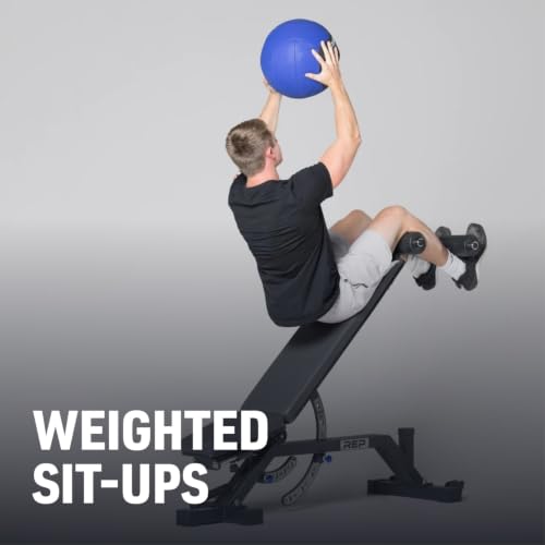 20 lb Weighted Slam Ball for Home Gym & CrossFit Fitness