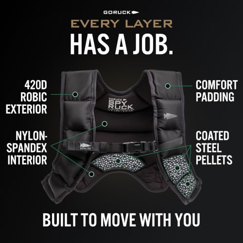 8LB Women's Weighted Vest for Walking & Running - Adjustable Fit, Low-Profile Fitness Gear
