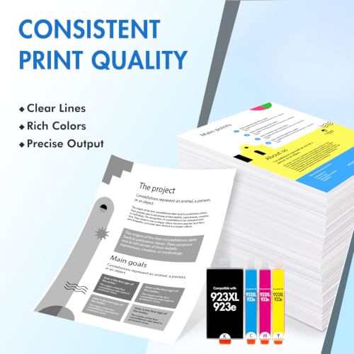 HP 923XL Ink Cartridges Combo Pack Black Cyan Magenta Yellow for OfficeJet Printers