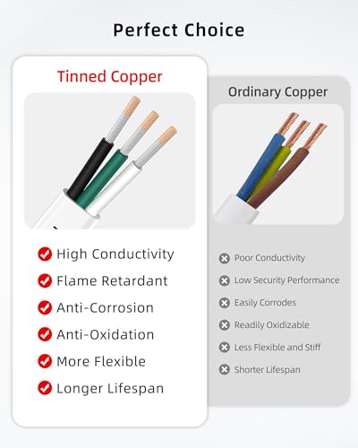 Marine Grade Tinned Copper Wire - 10 Gauge, 30ft - Waterproof Boat Wiring