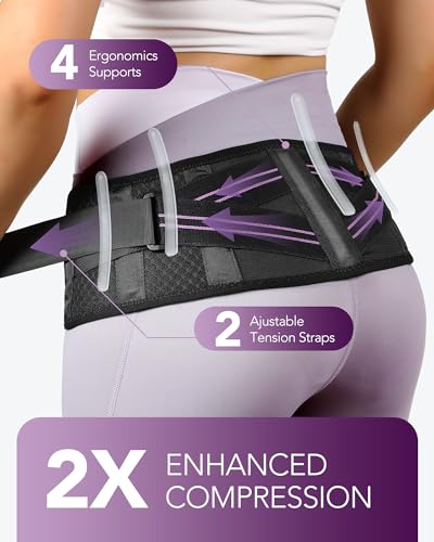 XX-Large Sacroiliac Belt for Women with Extra Support Stays - Violet
