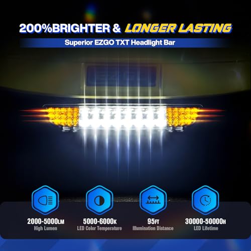 EZGO Golf Cart LED Headlight & Taillight Kit 12V Compatible with TXT 1996-2013
