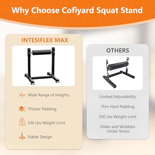 Adjustable Bulgarian Split Squat Stand for Home Gym - Space-Saving Leg Workout Equipment