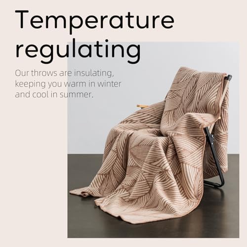 100% Wool Camping Blanket 62x48 Inches Thick Warm Military-Style Outdoor Blanket