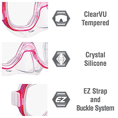 Youth Mini-Kleio Hyperdry Snorkel Mask - Small Clear Pink