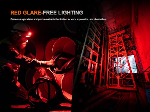 Rechargeable Headlamp with 1800 Lumens, Spot & Flood, Red Light, Magnet Tailcap