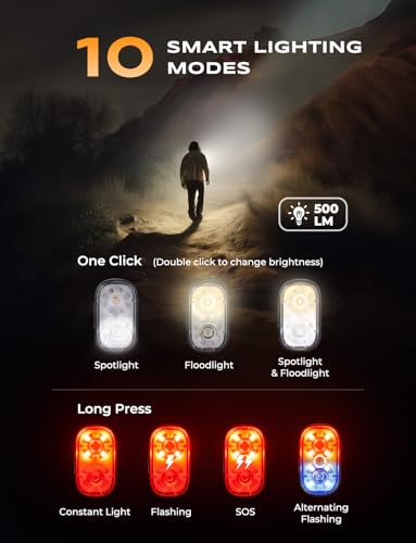 Mini Clip-On Rechargeable Flashlight 500LM 10 Modes Waterproof for Running, Emergency & Outdoor - Variation 1