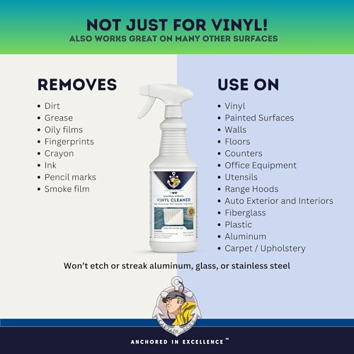 Boat Vinyl Cleaner - Deep Stain Removal for Marine Upholstery & Surfaces