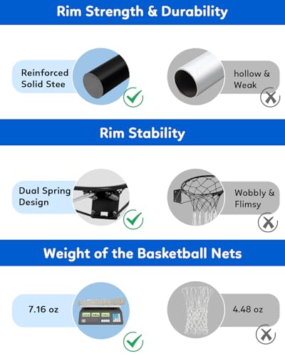 iHandiy Black 18-Inch Heavy Duty Steel Basketball Rim with Net & Installation Kit