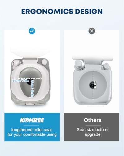 Kohree Portable RV Toilet - Large 5.8 Gallon Camping Porta Potty, Model 5.8 Gal-Standard Large