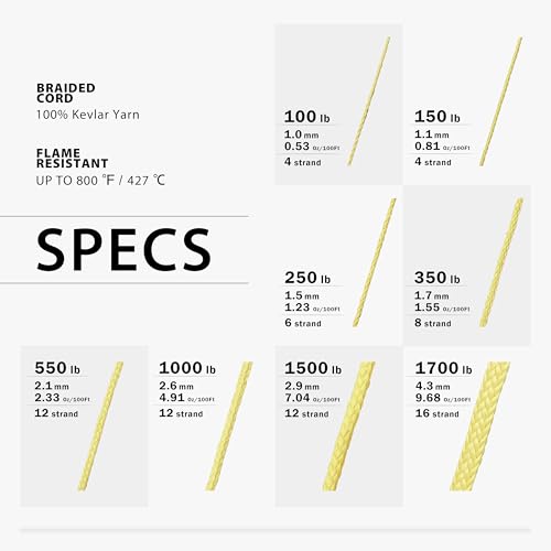 Kevlar Braided Utility Cord 1000Lb Yellow 30Ft - Flame Resistant, High Strength