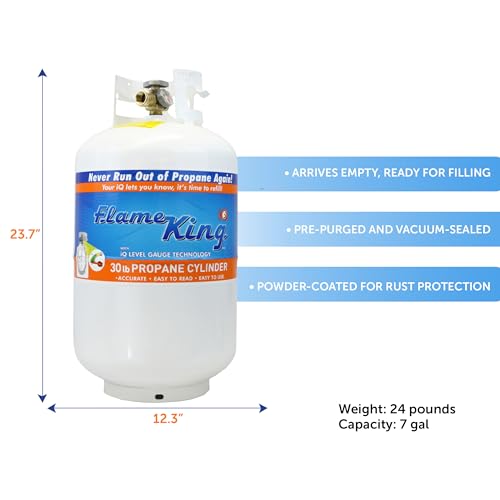 30lb Steel Propane Tank with Gauge & OPD Valve - Fits Grills, RVs, Camping (Variation of THIS listing)