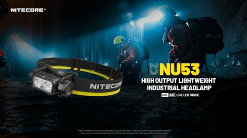 1800 Lumen Rechargeable Headlamp with Red & White Lights – Outdoor & Work Use