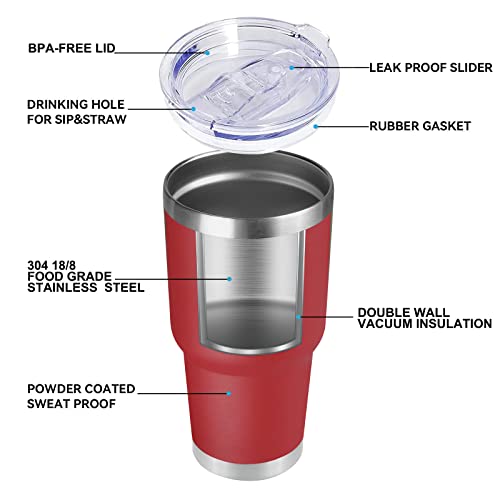 30 oz Insulated Stainless Steel Travel Tumbler with Lid & Straw - Red, 12 Pack