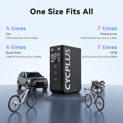 CYCPLUS Mini Tire Inflator E-Pump AS2 Pro Max for Bicycle & E-Bike, 120 PSI, Aluminum Shell