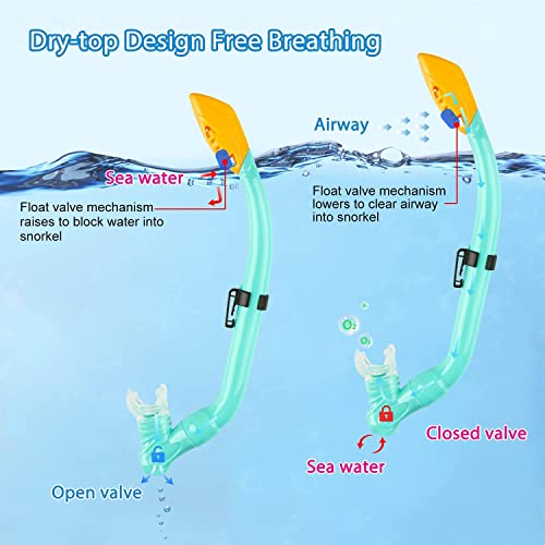 Kids Snorkel Mask Set with Dry Top Snorkel - Panoramic View, Anti-Fog, Leak-Free