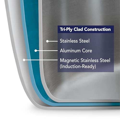 Tramontina 5 Quart Tri-Ply Clad Stainless Steel Dutch Oven with Glass Lid