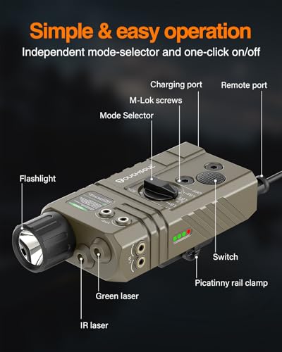 TOUGHSOUL Tan IR & Green Laser Picatinny & M-Lok Tactical Light Combo