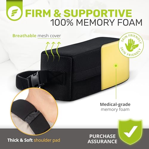 ErgoFoam Right Arm Shoulder Sling with Abduction Pillow — Post-Surgery Immobilizer