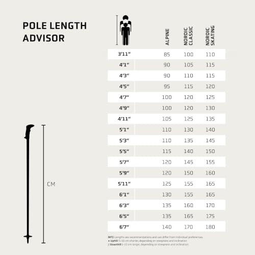 LEKI Pitch Back Ski Poles - Black Neon Orange Dark Anthracite 120cm
