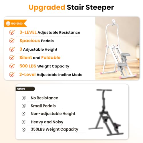 HXD-ERGO Black & Blue Home Stair Stepper with 3 Resistance Levels & 2 Incline Modes