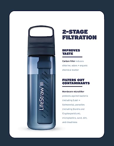 LifeStraw Go 1L Water Filter Bottle 2-Pack - Icelandic Blue & Aegean Sea