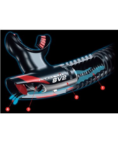 Snorkel for Diving & Water Sports - Atomic Aquatics SV2 Flex Snorkel Red