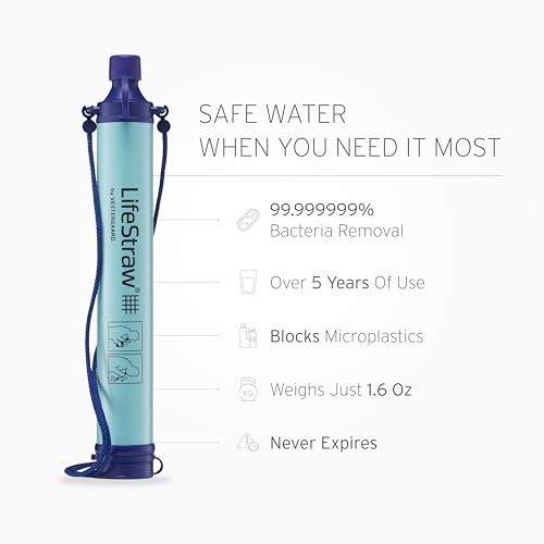 LifeStraw Navy 4-Pack Personal Water Filter for Hiking & Travel