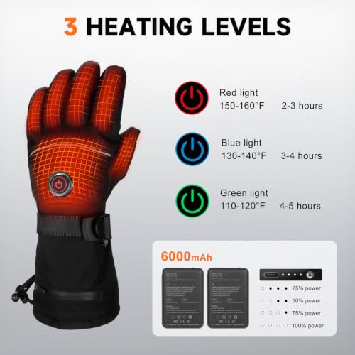 Heated Gloves for Men & Women - Black, Large, Rechargeable 5V Waterproof Ski & Outdoor Gloves