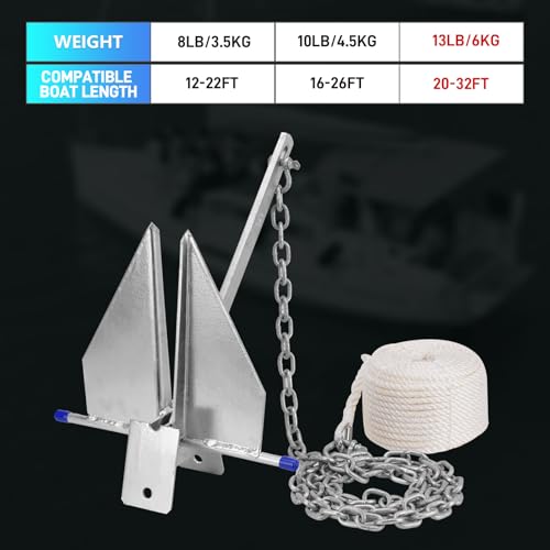 13LB Heavy Duty Boat Anchor Kit with Chain and Rope - Corrosion-Resistant