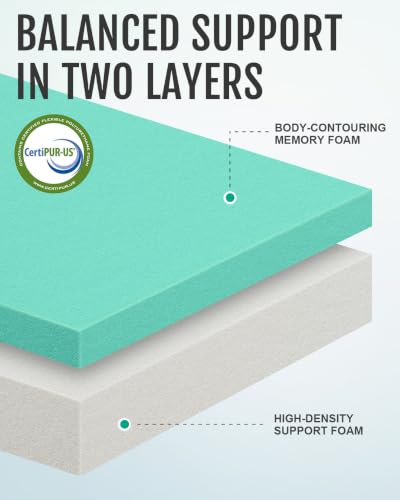 Gaialoop Memory Foam Camping Mattress 3 Inch Space Gray Cot Size 72x24