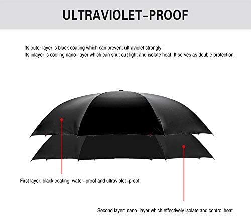 SIEPASA Inverted Reverse Umbrella - Extra Large Double Canopy, Windproof & Waterproof | 49/56 Inch