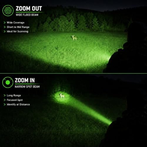 Predator Hunting Light Kit with 4 Color Beams, Infrared & Mount