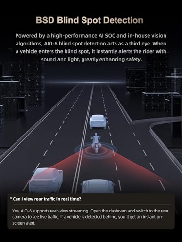 60fps HDR Action Camera for AIO-6 Series - Full HD Dash Cam