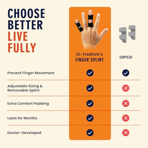 Small Padded Trigger Finger Splint - Adjustable Support for Pain Relief
