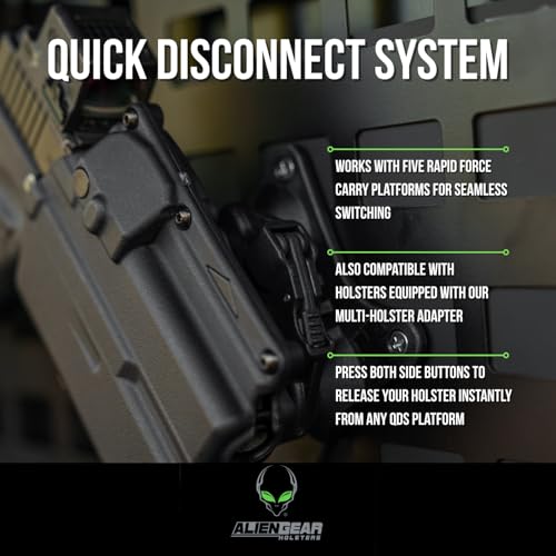 Alien Gear Rapid Force Quick Disconnect System for Holsters – Includes QDS Attachment & Receiver