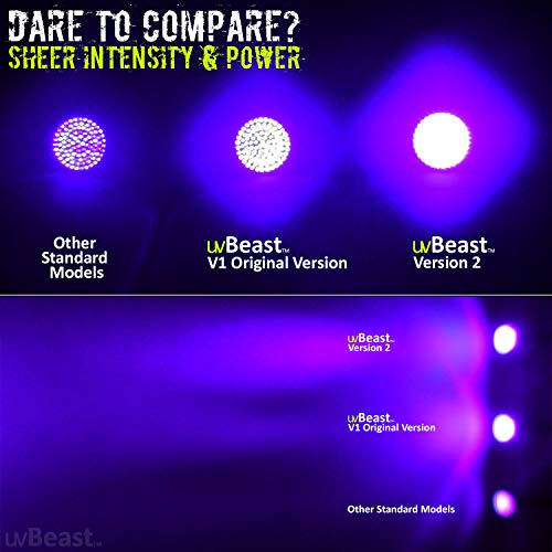 UV LED Flashlight 385-395nm UVBeast V2 High Power Wide Beam Professional UV Torch