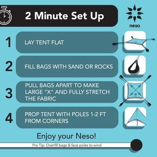 Neso Grande Portable Beach Tent | Lightweight Sun Shelter with UPF 50+ Protection - Easy Setup for Family - 7ft Tall, 9 x 9ft