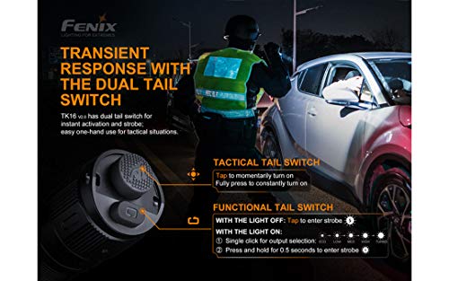 Fenix TK16 V2.0 3100 Lumen Rechargeable Tactical LED Flashlight